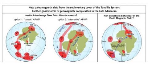 Pub-Rapalini-New paleomagnetic data from