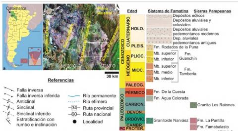 Pub-Marenssi-Revisión estratigráfica de la